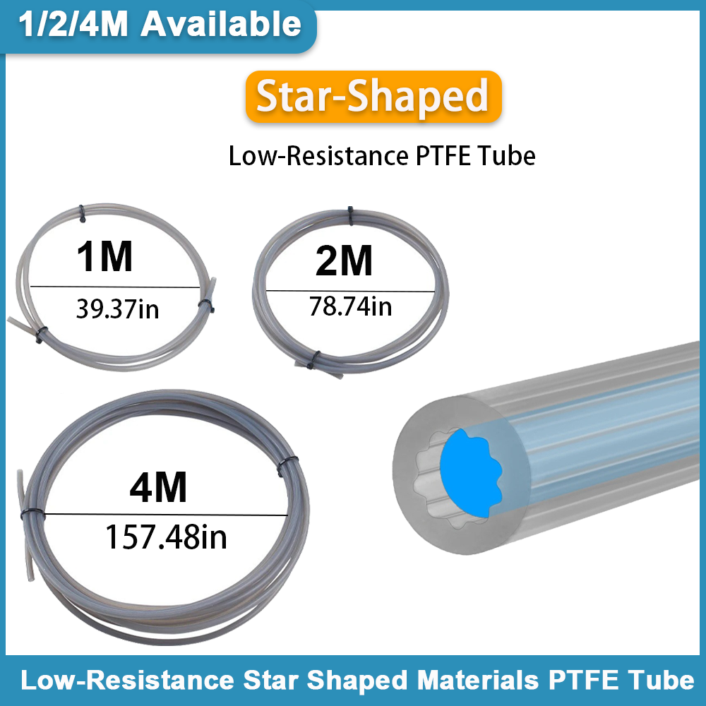 Ptfe Tape Thread - Усовершенствованная трубка из ПТФЭ (тефлона) для