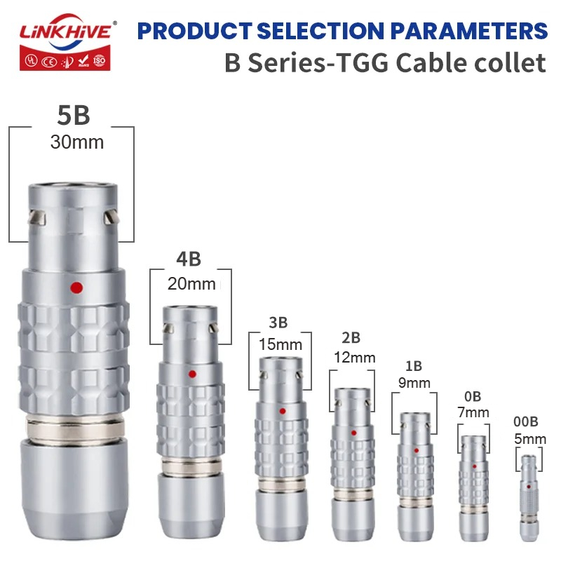Совместимый с LEMO FGG круглый – обзор и цена Push Fit Connector